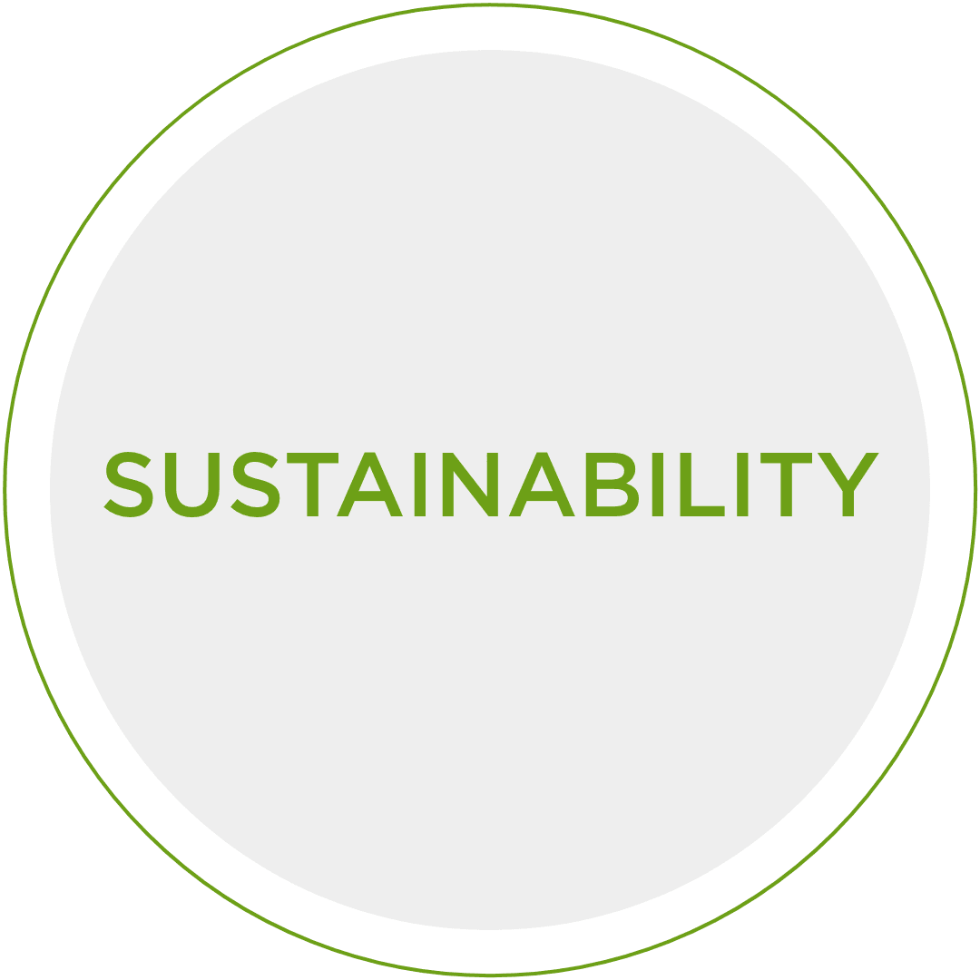 Sustainability